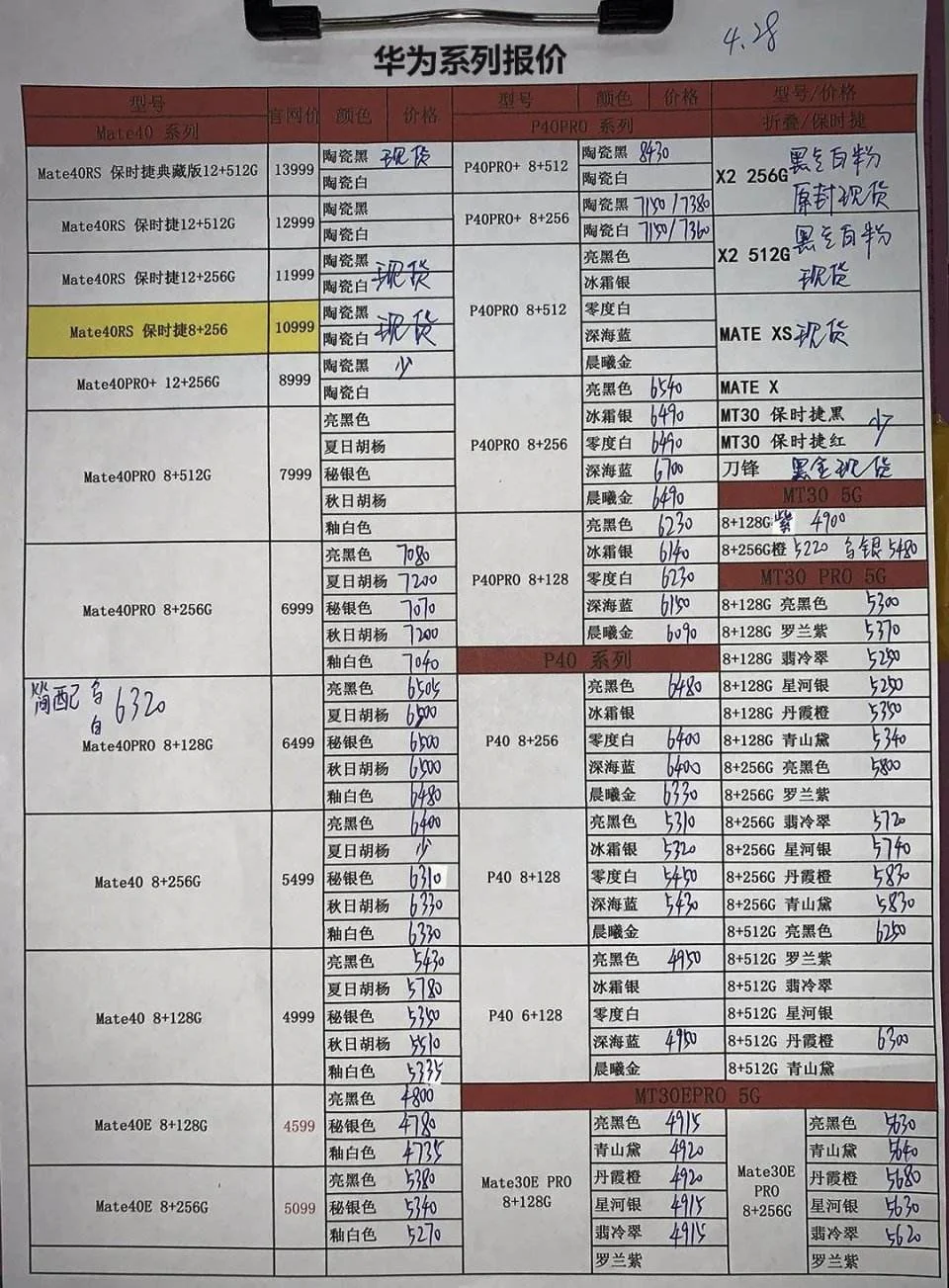 手机报价大全(太平洋手机报价大全)