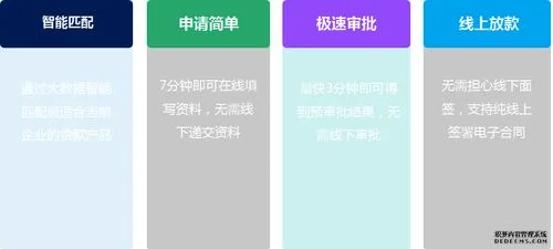 金蝶金融好不好 | 金蝶软件好吗?