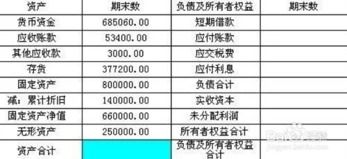 金蝶利润表上期金额不显示,金蝶利润表上期金额公式设置,金蝶利润表上期金额是什么意思