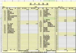 金蝶过完账资产负债表不平是怎么办,金蝶资产负债表怎么生成,金蝶资产负债表不平衡怎么办