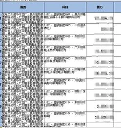 金蝶专业版业务生成凭证费用大