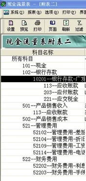 金蝶现金流量表附表流程 | 金蝶财