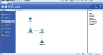 金蝶软件标准版里面有哪些模块 | 金蝶kis8.1标准版软件包括哪些功能模块,简要说说各个模块的功能