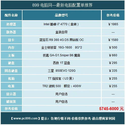 i7电脑配置清单 | i7电脑配置推荐配置