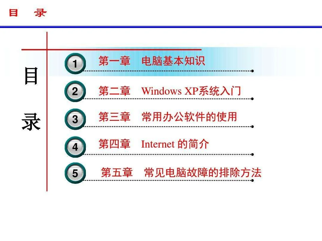 电脑的基础知识(电脑的基础知识入门)