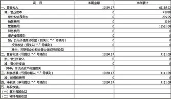 金蝶软件专业版资产负债表利润表怎么出,金蝶软件里怎么生成资产负债表和利润表,金蝶软件的利润表和资产负债表在哪里看