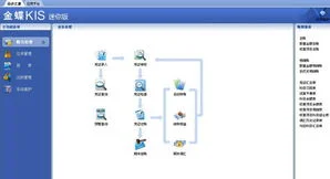 金蝶财务软件百科 | 金蝶软件是什