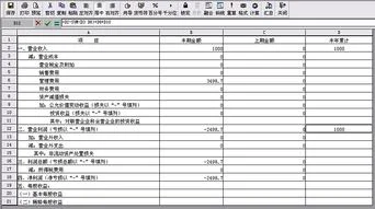 金蝶专业版利润表的本年累计取数不对,金蝶报表本年累计公式,金蝶利润表没有本年累计数