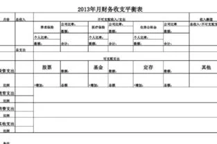 金蝶迷你版财务报表怎么重新计算 |