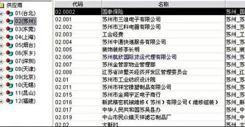 金蝶固定资产更改折旧年限,变更折旧年限的理由,变更折旧年限的合理理由