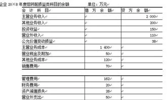 以前度损益调整属金蝶代码 | 以前年度损益调整属于什么科目代码