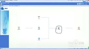 金蝶录的初始数据在哪里 | 会计金蝶kis上级初始数据录入在哪里找呢??