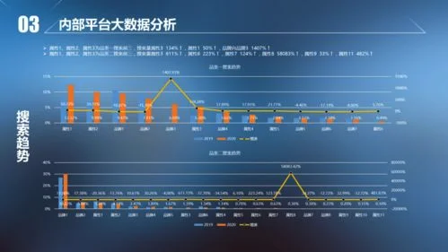 金蝶实施方法论,金蝶实施交付,金蝶实施工程师