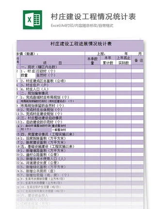 金蝶自定义管理费用明细表