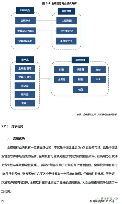 金蝶收购鼎捷 | 跟金蝶 用友比,鼎捷的优势在哪