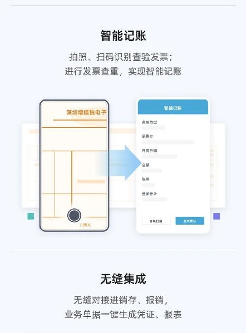 金蝶云进销存发票怎样记账 | 怎么