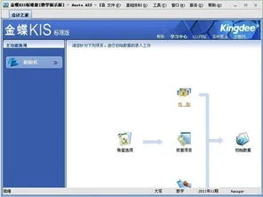 金蝶财务软件一般维护费要多少 | 