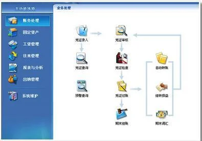 金蝶账套可以重建 | 金碟会计软件