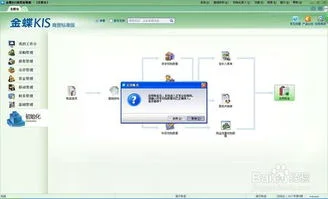 金蝶kis怎样初始化