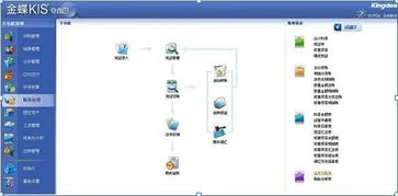 金蝶kis专业版如何审核记账 | 金蝶