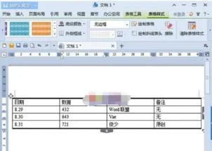 WPS如何把三线表格上下加粗 | 在做