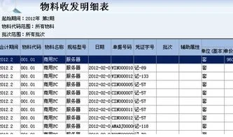 金蝶刷新库存快捷键