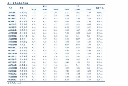 金蝶F调口琴多少钱