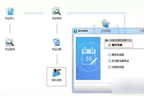 金蝶软件是先审核过账然后再结转损