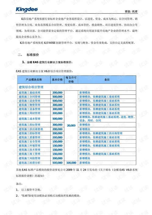 金蝶建筑施工解决方案