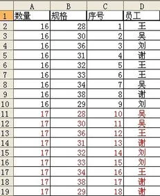 金蝶第一行的序列号数量与 | 在新