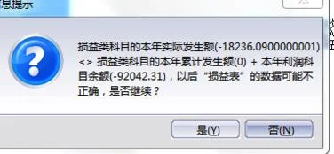 金蝶损溢类科目有哪些 | 房地产开发企业会计常用科目有那些?