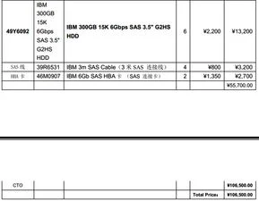 金蝶软件支持什么系统,金蝶软件适合什么系统,金蝶软件叫什么系统