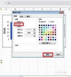 wps如何把图表的框去掉