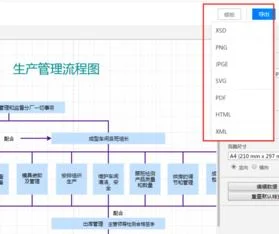 金蝶生产管理图怎么做