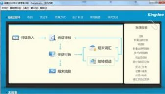 金蝶kis医院王破解版