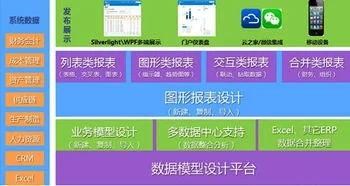 现在大学会计会学金蝶吗 | 大学会计学学什么?数学要求高么?会计学的高数