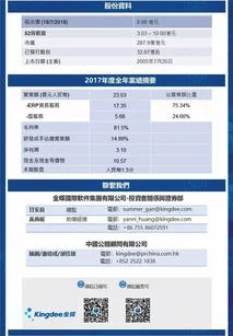 金蝶利润表第四季度 | 金蝶软件怎么生成季度报表?