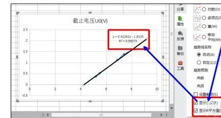 wps图表如何拟合点