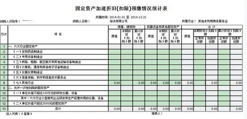 金蝶标准版固定资产折旧步骤,金蝶标准版固定资产折旧如何修改,金蝶标准版固定资产折旧凭证时间如何修改