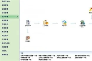 金蝶软件查询凭证 | 金蝶软件怎么查询一个会计期间的会计凭证?