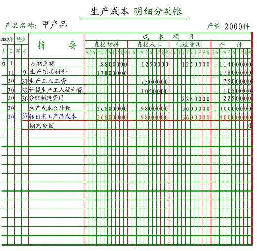 明细账,金蝶,kis,多栏式