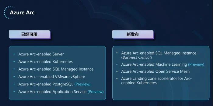 微软 Azure Stack HCI、Azure Arc 等在华发布多项更新