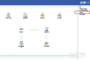 金蝶会计期间在哪个菜单栏 | 金蝶kis软件右下角的会计期间要怎么调整