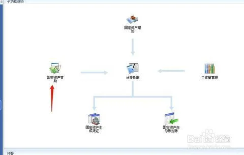 金蝶固定资产卡片增加导入