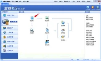 金蝶供应链模块什么操作的 | 求金