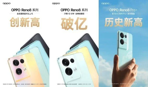 OPPO Reno8 系列首销火爆，推动 OPPO 国内手机市场出货量市占率拿下第一