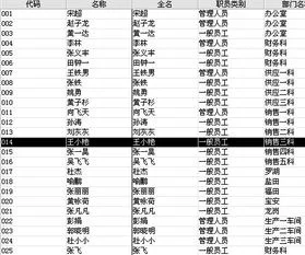 金蝶kis专业版成本核算,金蝶kis成本核算操作步骤,金蝶kis旗舰版成本核算流程