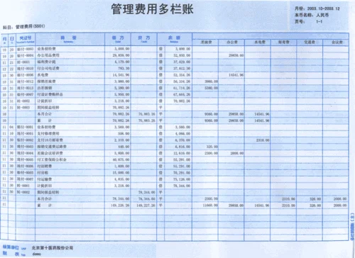 金蝶怎么新增会计科目,金蝶迷你版新增会计科目,金蝶新增会计科目需要填写什么