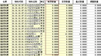 金蝶k3核算项目明细账