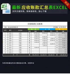 金蝶迷你版报表应收账款